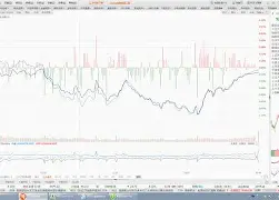 社区盾杯曼市德比在线完整