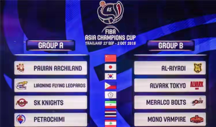 韩国球员亚冠打队友