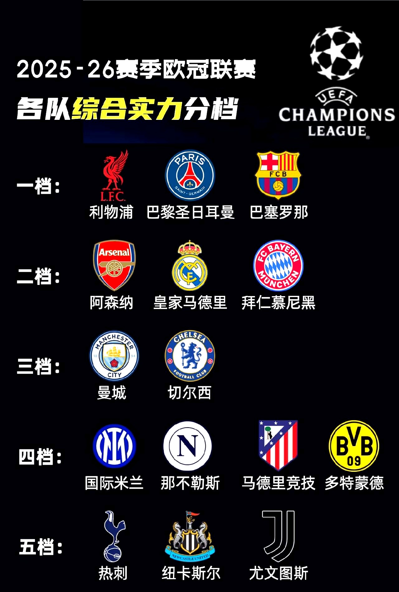 多特蒙德转会最新消息