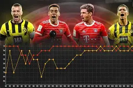 半岛体育-热刺惨败拜仁