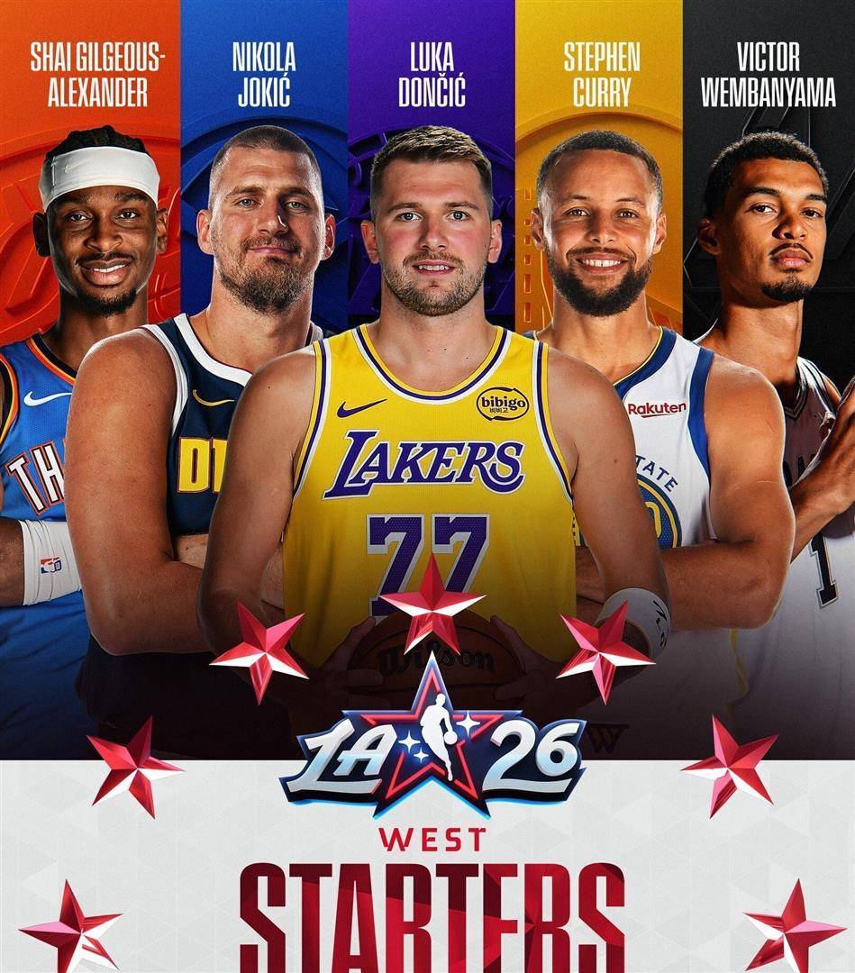 加拿大球员入选nba全明星阵容名单