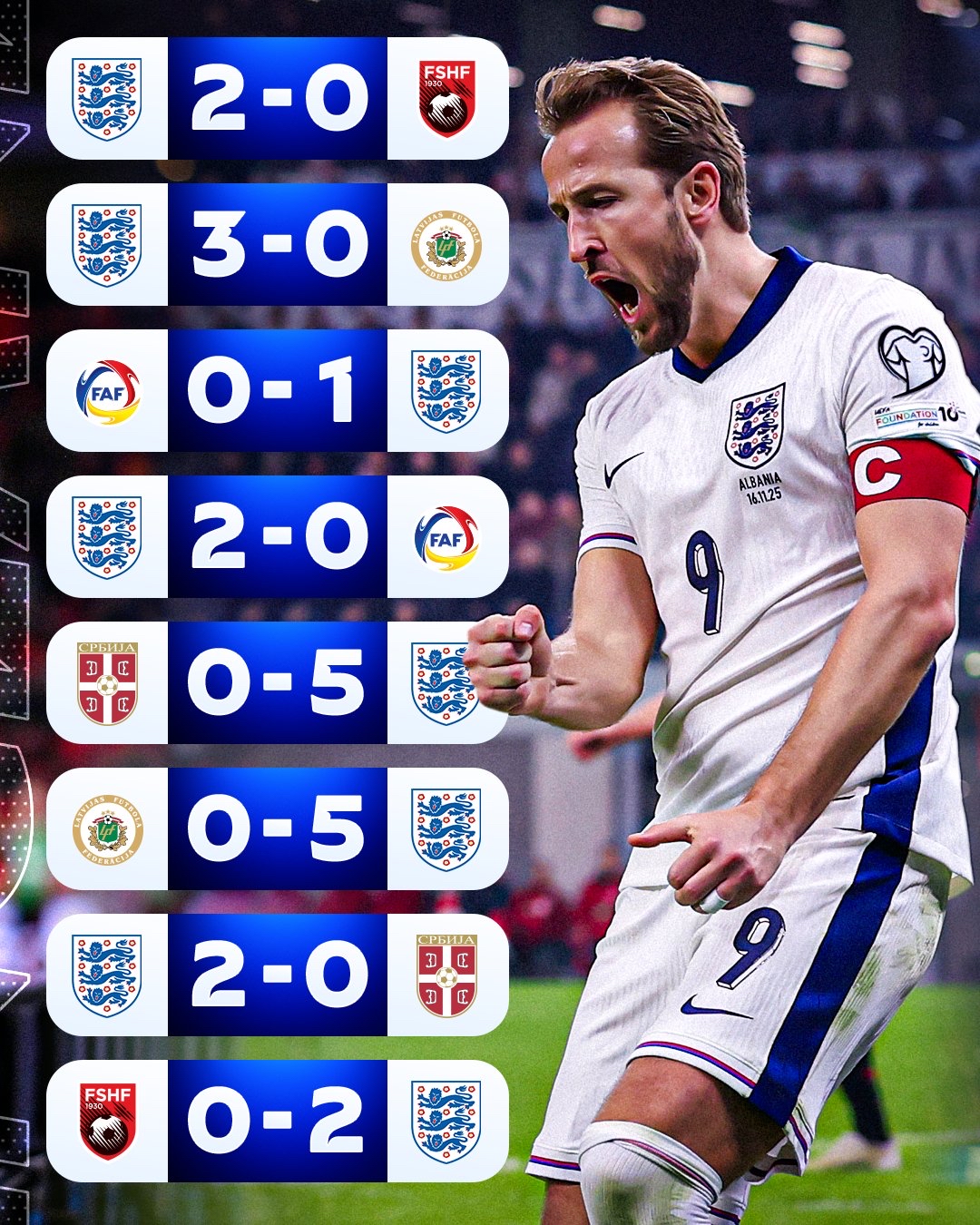 半岛体育-英格兰13亿阵绝非靠吹!底气之源英超 早甩开西甲