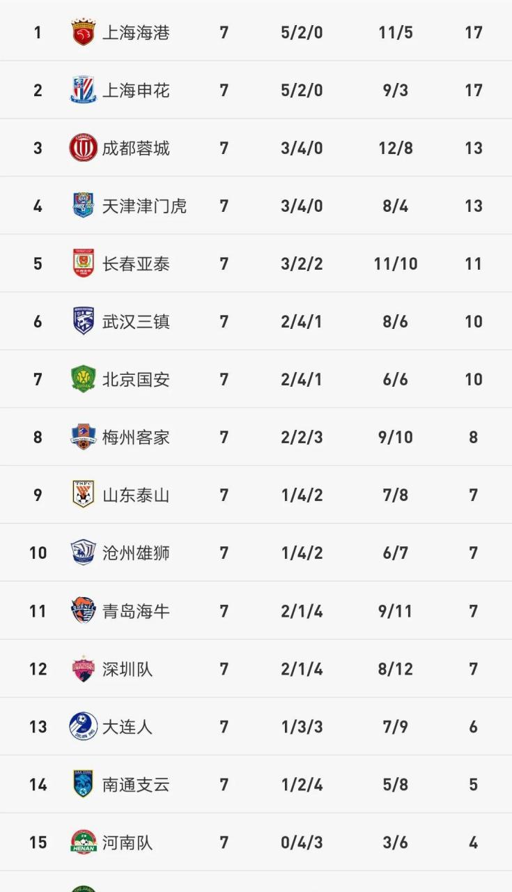 半岛体育官网-北京国安队主场