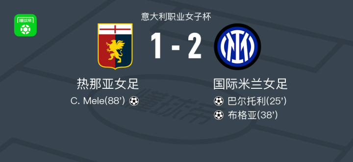 意甲博洛尼亚对热那亚